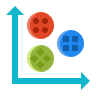 Integrated Auto-Clustering